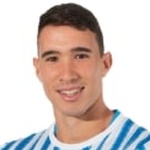 player photo